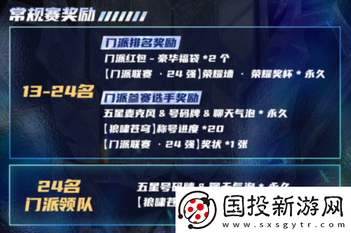 2025狼人杀门派联赛第五赛季常规赛正式开赛