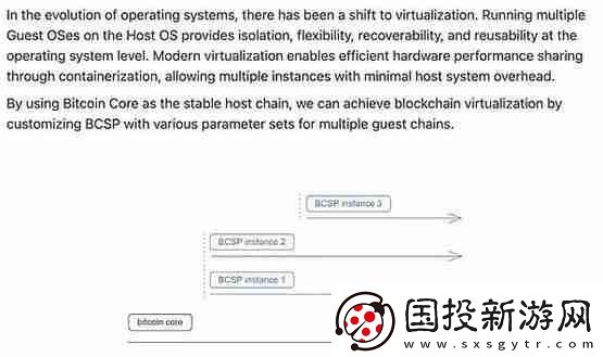 Mempool创始人