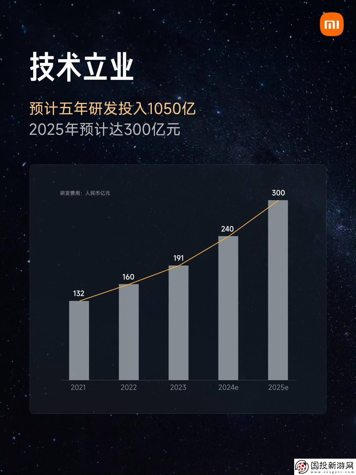 小米新品发布会