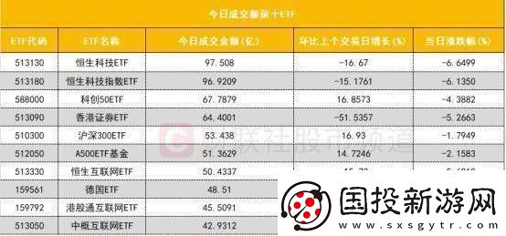 数据看盘IM期指多头大幅加仓