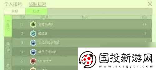 球球大作战大神TV知途杯怎么参加