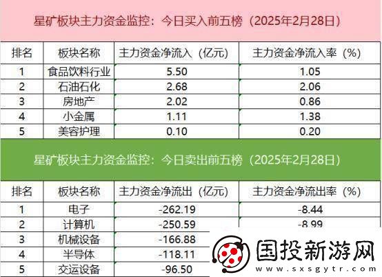 数据看盘IM期指多头大幅加仓