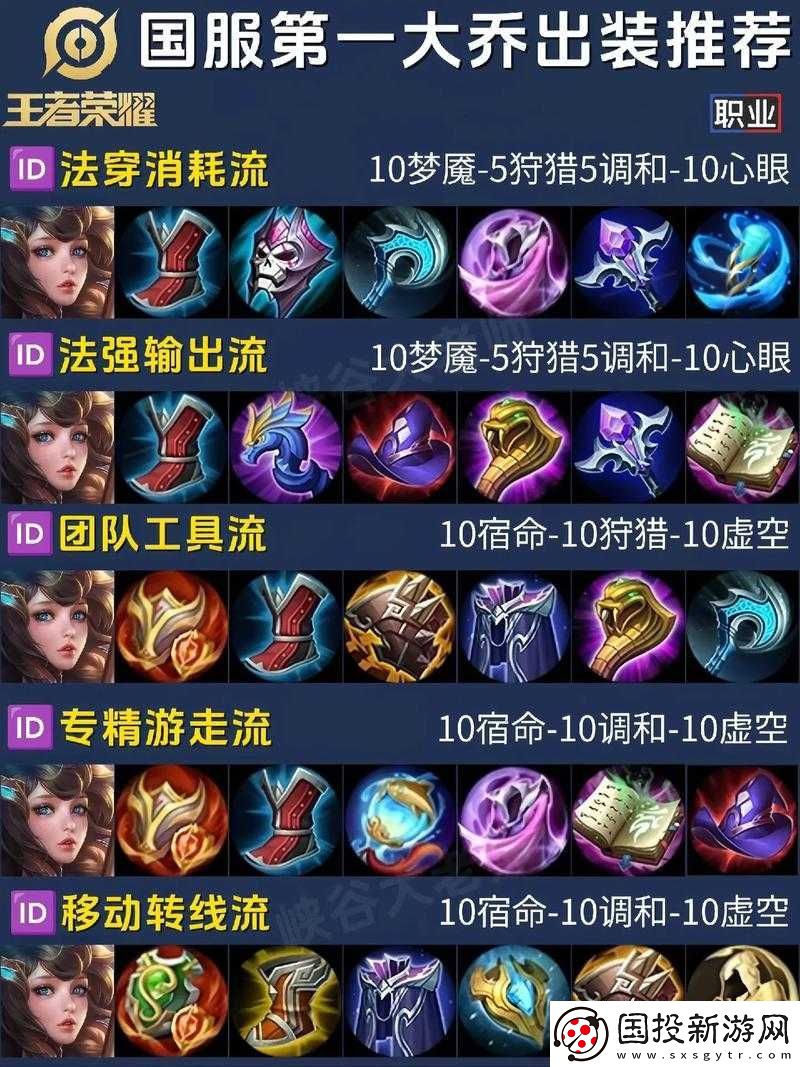 王者荣耀S12赛季大乔铭文搭配有何新策略