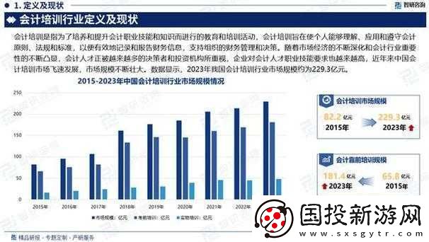 2024年之后包括2024年吗