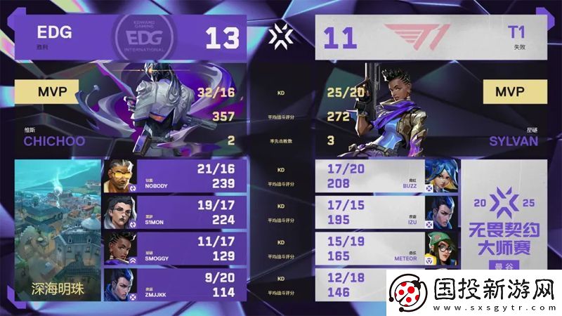 【曼谷大师赛】EDG
