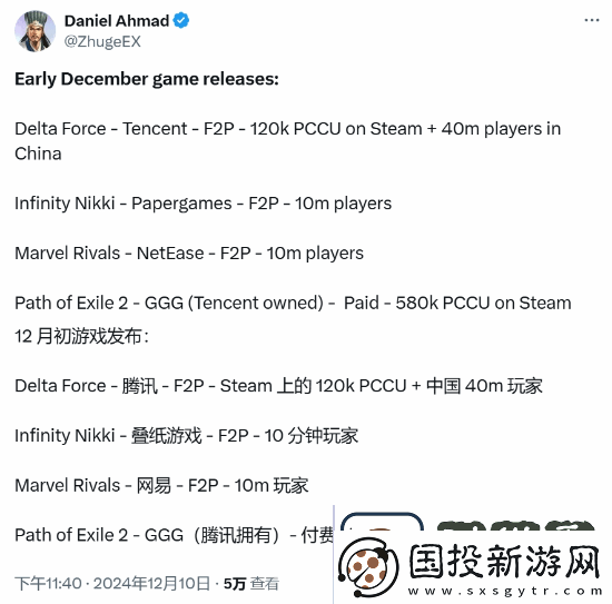 游戏分析师谈12月初游戏表现