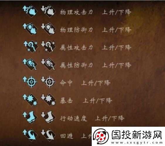 八方旅人2祈祷师解锁与技能一览