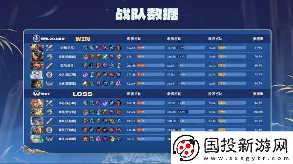 LGD.NBW