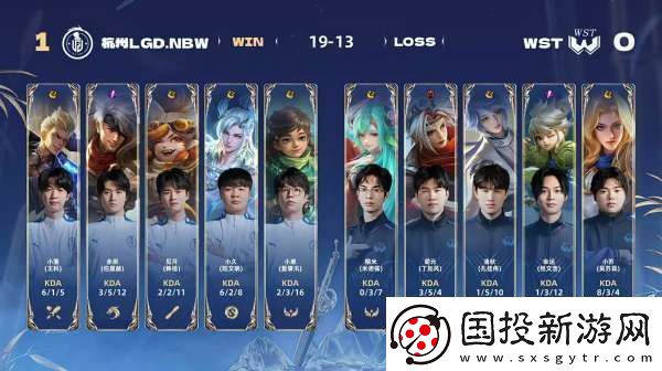 LGD.NBW