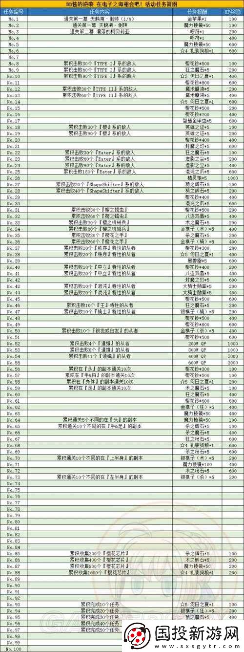 FGOCCC联动MICOOONBATTLE如何攻克