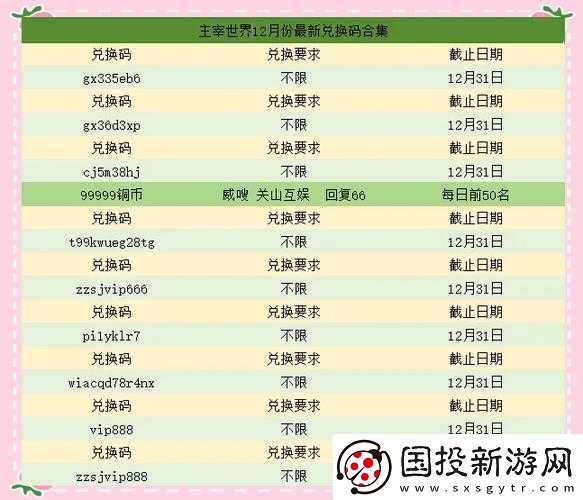 至尊大主宰礼包领取地点在哪里