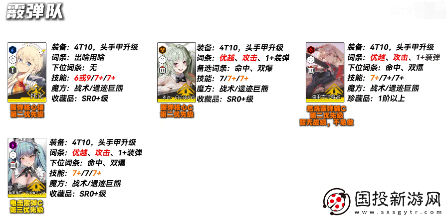 胜利女神妮姬EVA联动2期版本PVE主流角色怎么培养