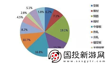 探索2019中文字幕的发展趋势与未来展望