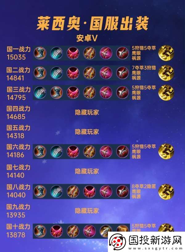 40位国服莱西奥出装铭文汇总
