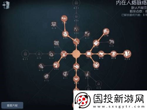 第五人格红夫人天赋怎么加点