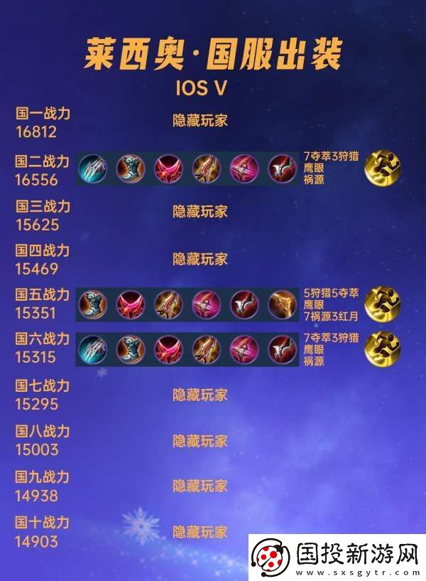 40位国服莱西奥出装铭文汇总