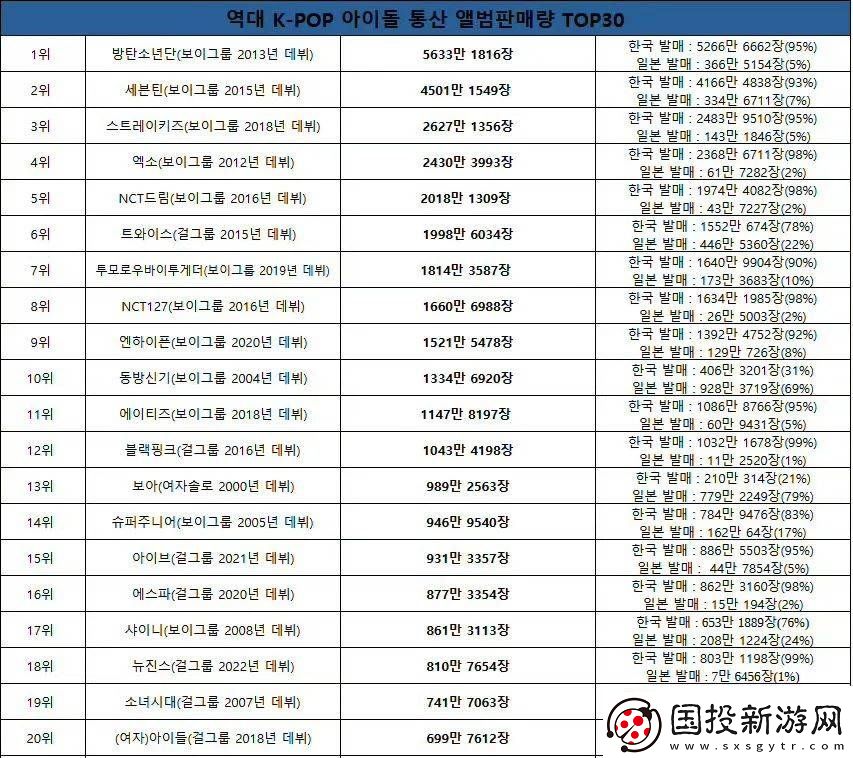 大型团热潮卷土重来