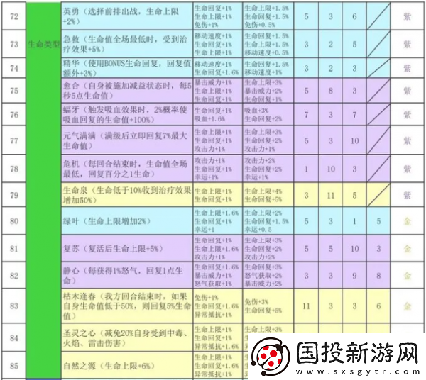 神秘商店！再刷一把2金色传说符文之语