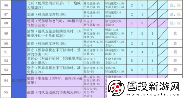 神秘商店！再刷一把2金色传说符文之语