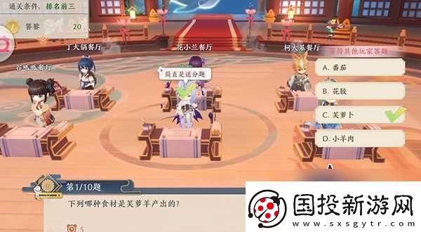 人人都是食神!精灵食肆食神大赛参赛指南
