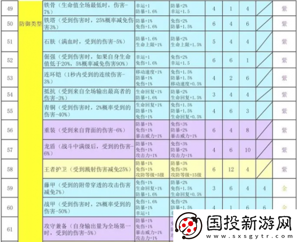 神秘商店！再刷一把2金色传说符文之语