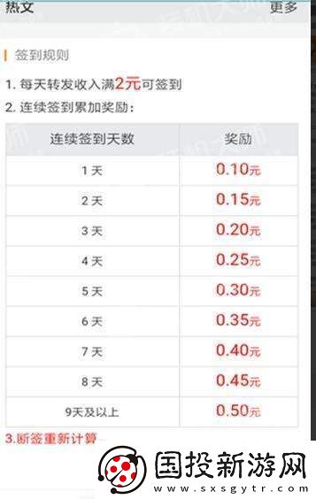 灵猴资讯app下载安装