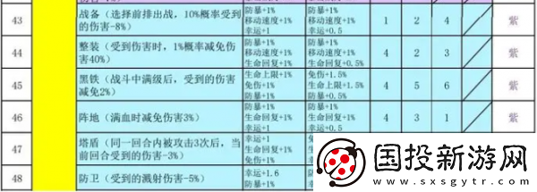 神秘商店！再刷一把2金色传说符文之语