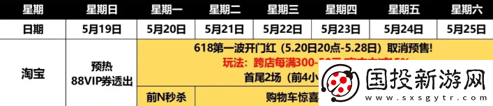 2024淘宝618活动什么时候开始/2024淘宝618优惠规则