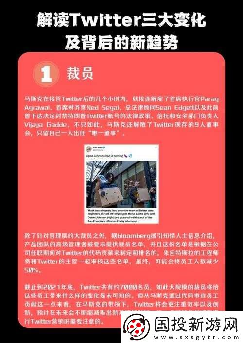 Twitter最新动态