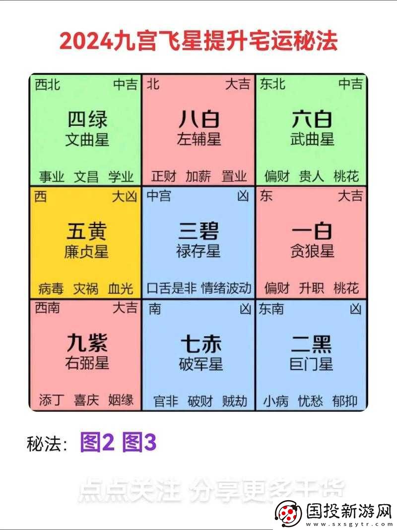 一房三门**布局的奥秘