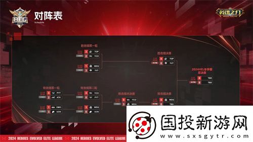 英魂之刃线下赛前瞻