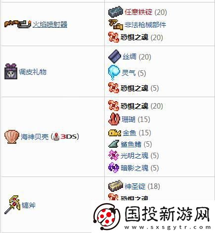 恐惧之魂怎么获得