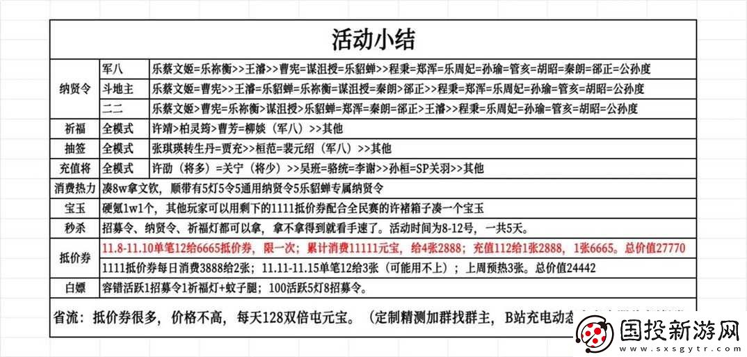 如何领取决战三国礼包