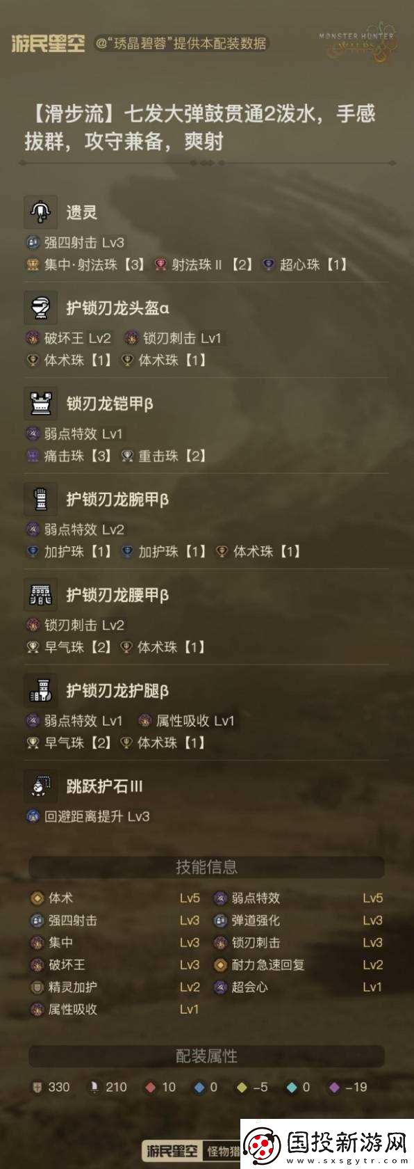 怪物猎人荒野轻弩滑步贯通腰射流配装推荐