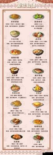 明日之后肉串制作秘籍大公开