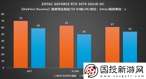 硬朗美学