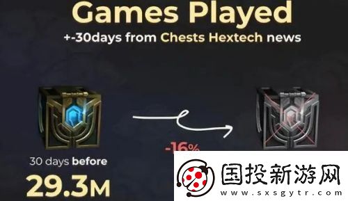 拳头正式道歉认错