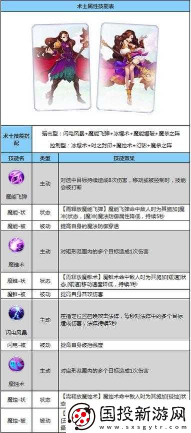 自由幻想手游攻击术士如何称霸