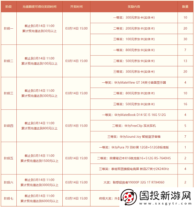 问道新服“道十九”来袭!超值预充值