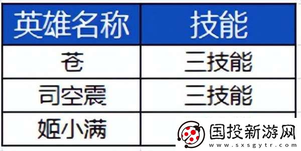 S39赛季前瞻