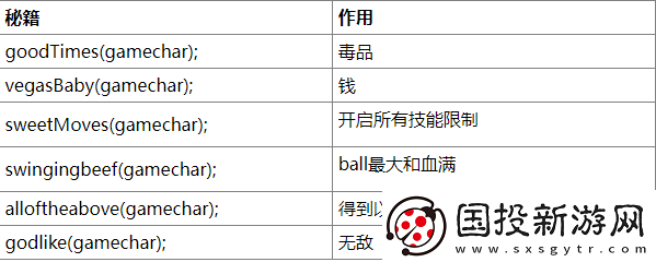 地图攻略！骨头镇攻略秘籍