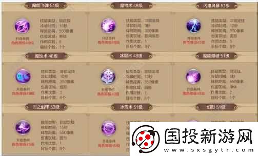 自由幻想手游术士宝石镶嵌攻略