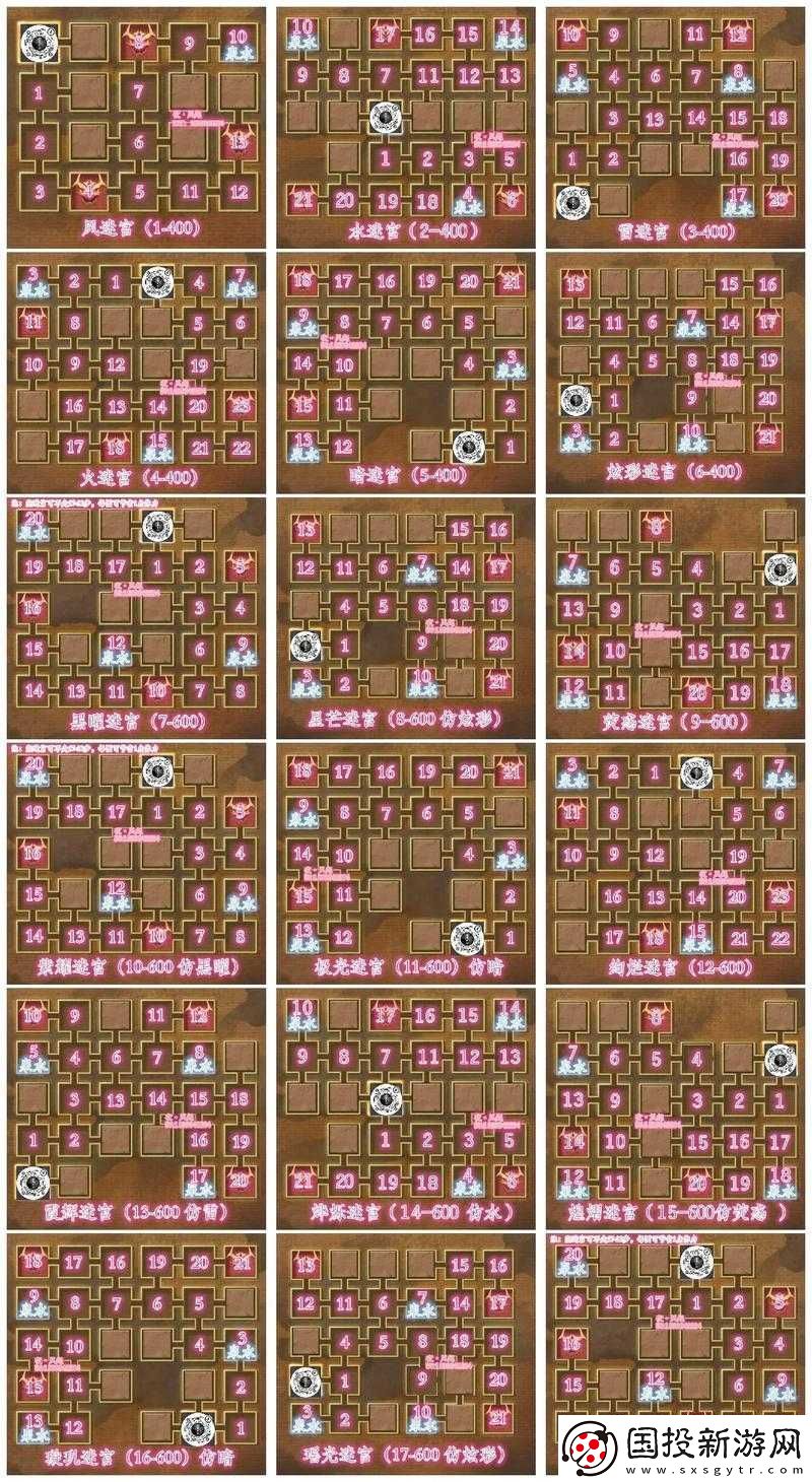 期末考如何应对不思议迷宫的‘不时之需’
