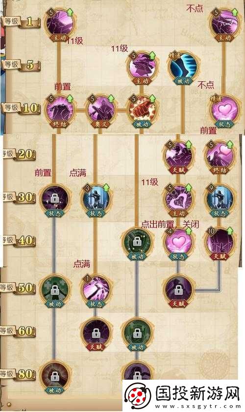 航海王燃烧意志挂机怎么高效进行