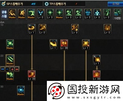 DNF未来开拓者加点攻略