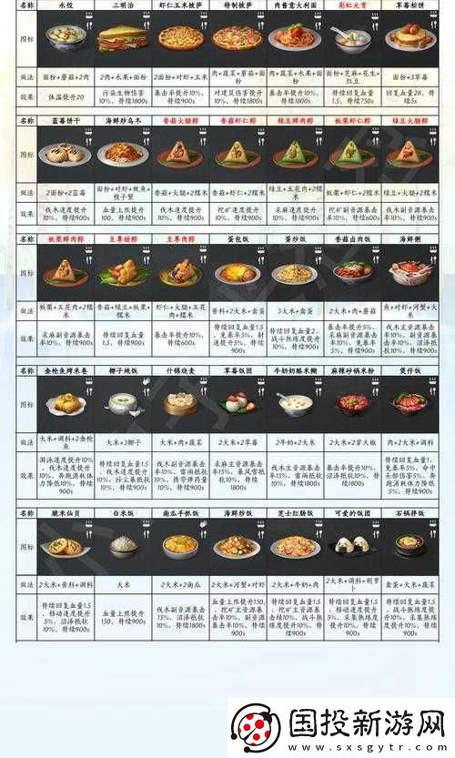 明日之后游戏中如何更换准星颜色