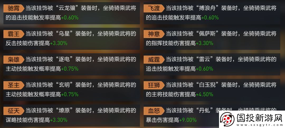 重返帝国坐骑挂饰怎么玩
