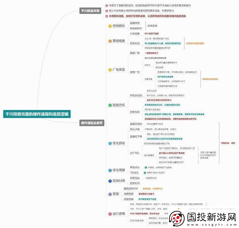 VALORANT获胜究竟需要多少分数底层逻辑与操作映射全攻略揭秘！