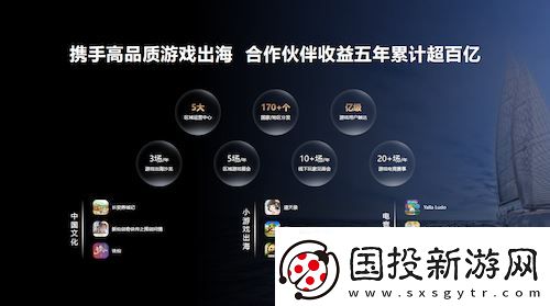 2024年度中国游戏产业年会