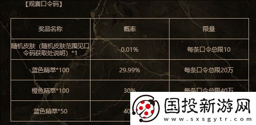 英雄联盟第一赛段银龙征程2月24日口令是什么